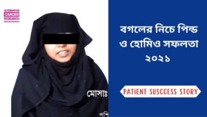 The Best Homeo Doctor in Dhaka