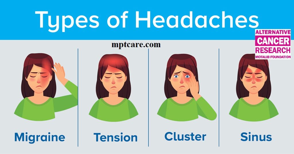 Homeopathy for Headache