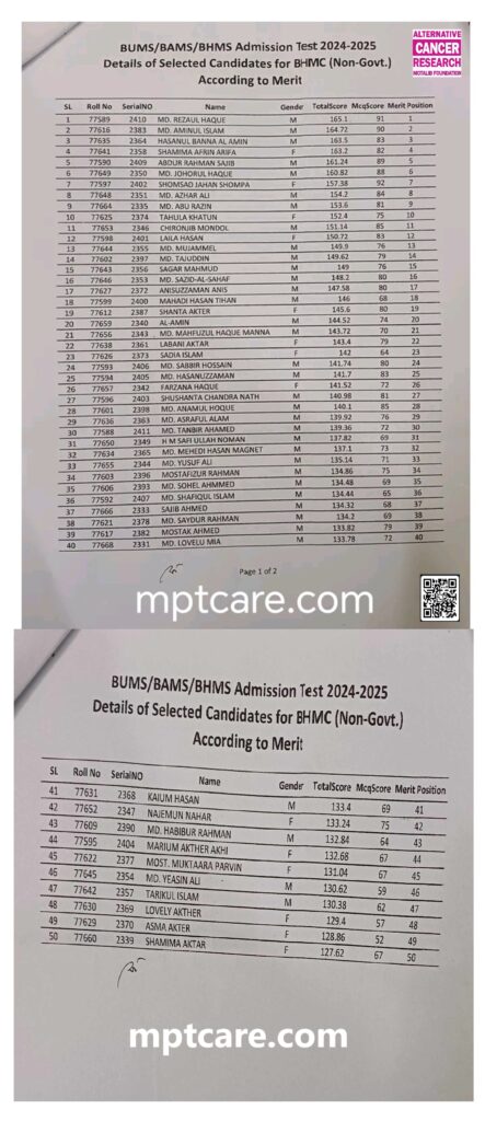 Degree Admission Result